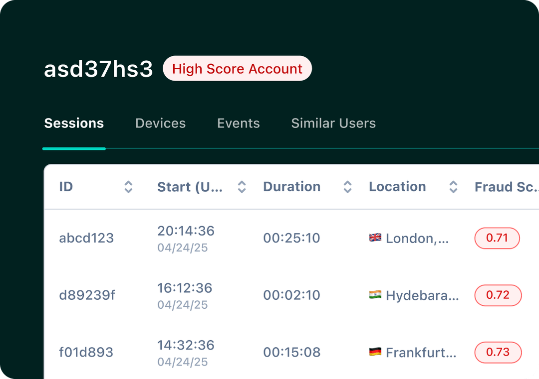 Bot Detection